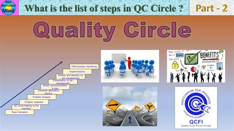 How to Setup your QC E.